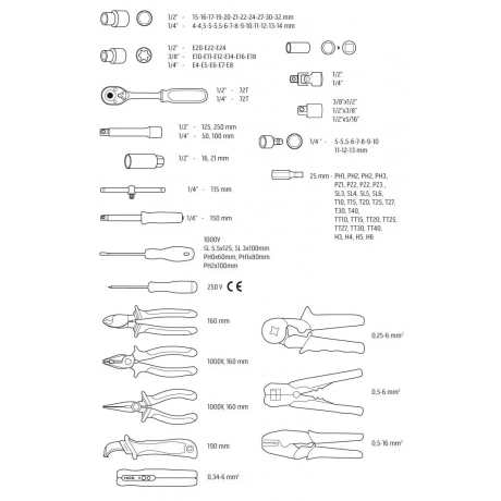 Trusa scule pentru electricieni 108 piese Neo Tools