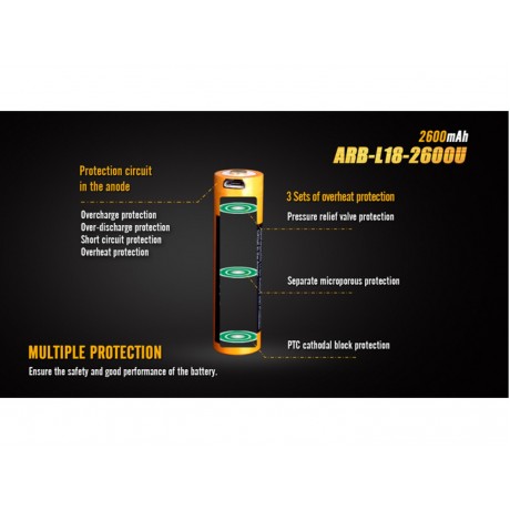 Baterie reincarcabila USB 18650 2600mAh Fenix ARB-L 18-2600U