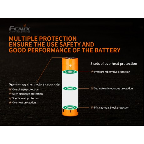 Baterie reincarcabila 21700 5000mAh Fenix ARB-L 21-5000 V2.0