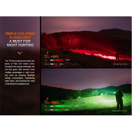 Lanterna cu led pentru cautare si salvare Fenix HT32