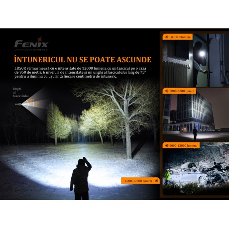 Lanterna cu led puternica pentru vanatoare sau pescuit Fenix LR50R
